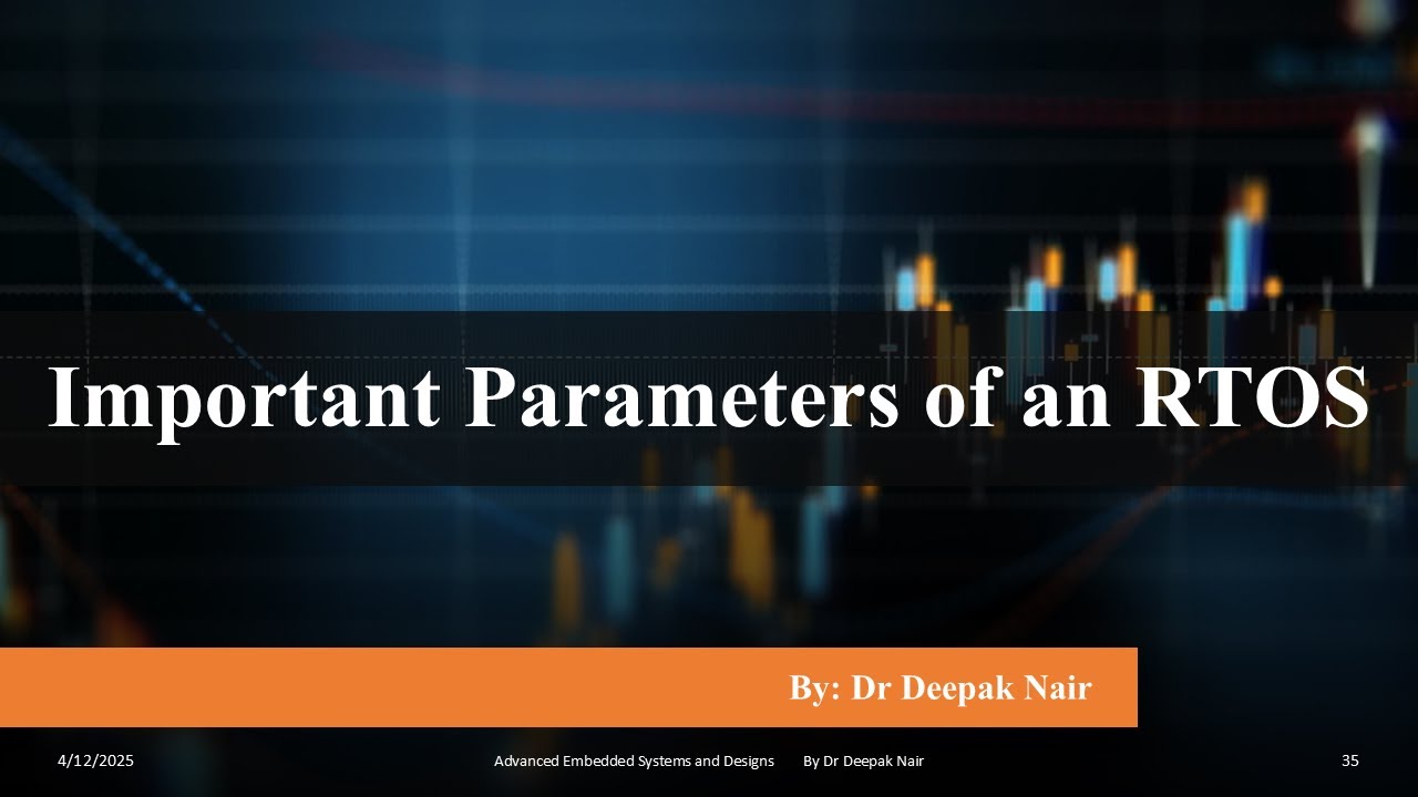 Important Parameters of an RTOS