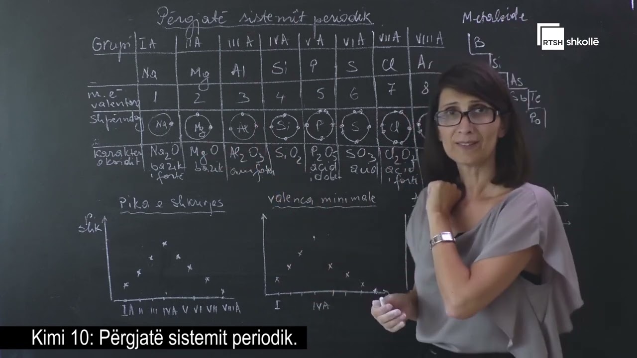 Përgjatë sistemit periodik| Kimi 10