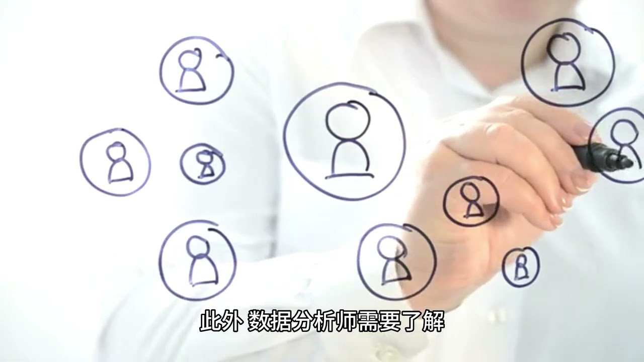 蒙昭良 对数据安全与隐私方面有何了解