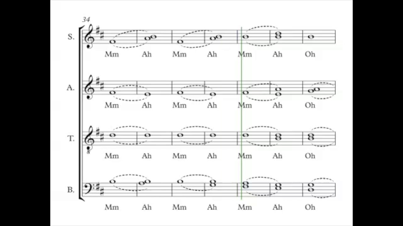 Esenvalds, Eriks - Stars - Guide Voix - Altos 2