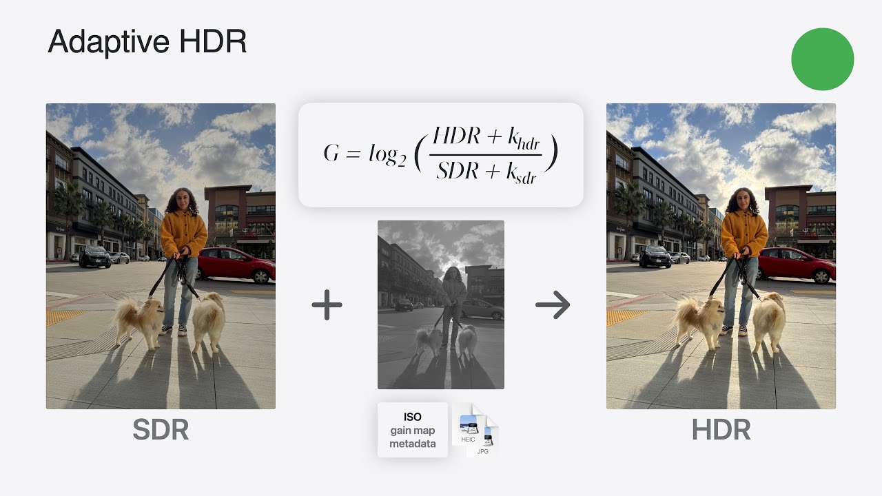 WWDC24: Use HDR for dynamic image experiences in your app | Apple