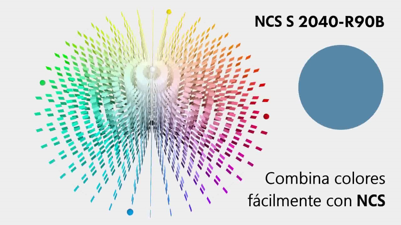 ¿Qué es NCS? - Lenguaje internacional del color