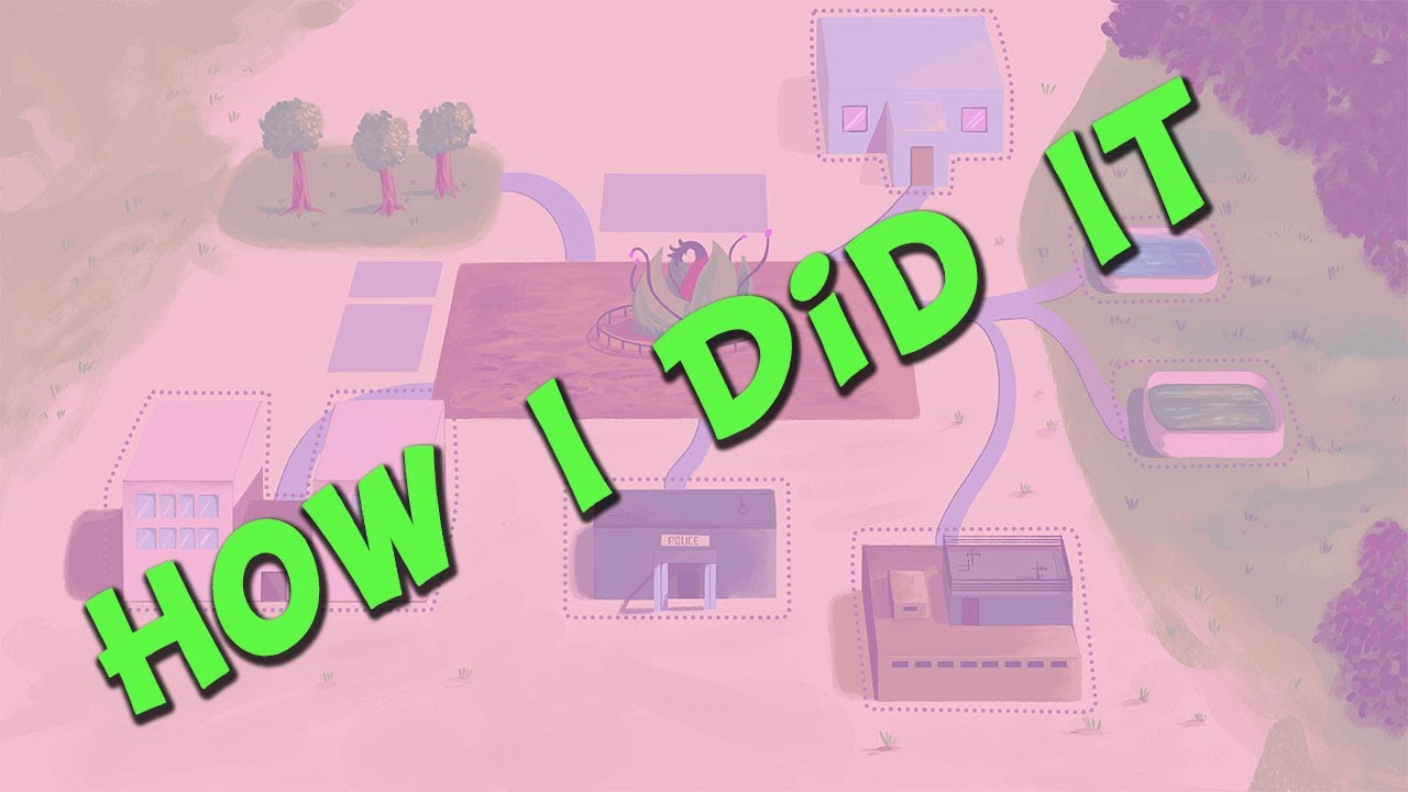 How I Did It: If It Had to Perish Twice-Image Maps vs Image Buttons