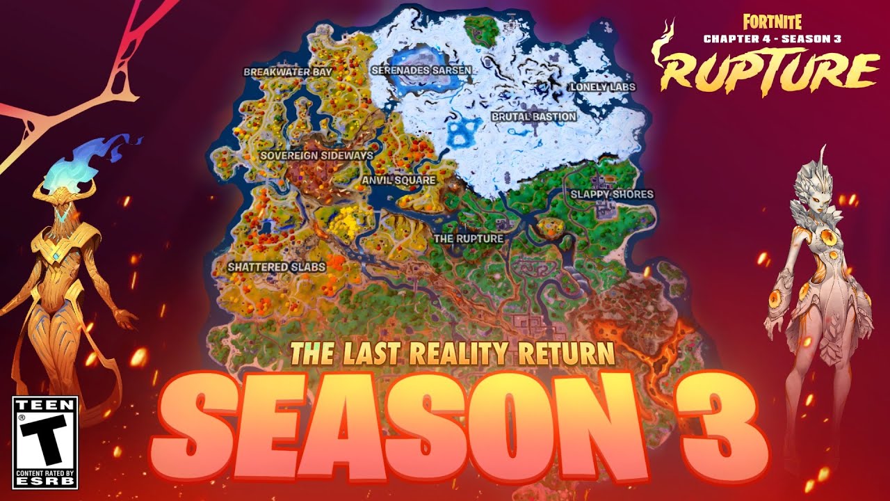 Fortnite Chapter 4 Season 3 Map - RUPTURE (concept)