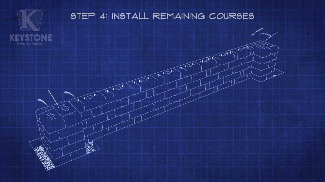 OUTDOOR WALL WITH COLUMNS: Keystone Retaining Walls Country Manor 2-piece - Instructions