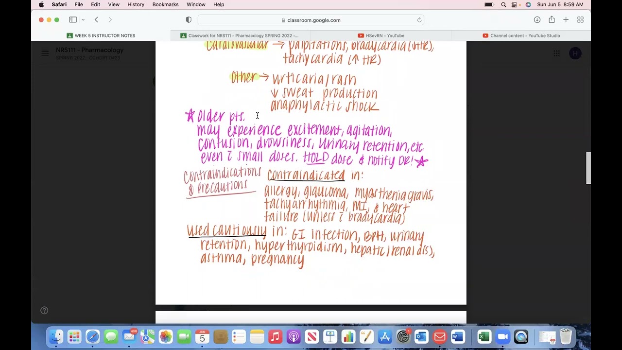 Pharmacology - Cholinergic Blocking Drugs (Anticholinergics)