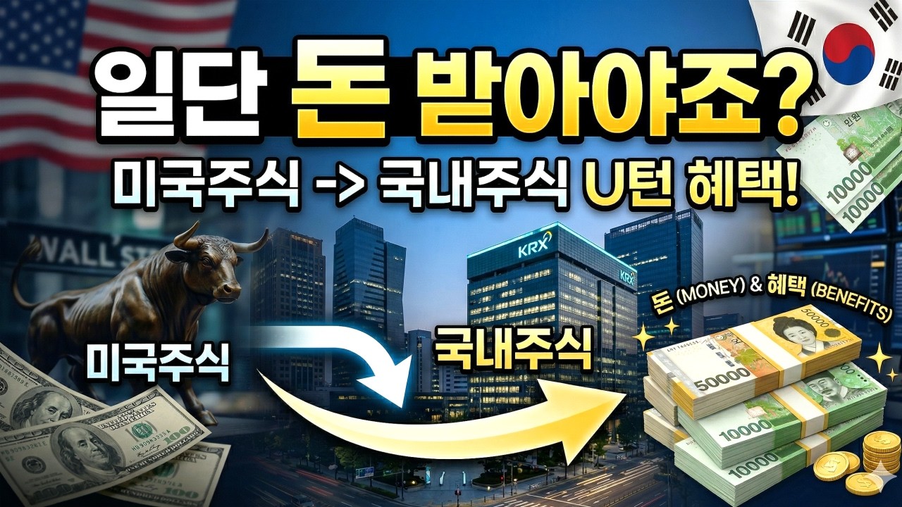 RIA 계좌는 일단 돈 받고 만들면 됩니다. 미국주식 돌아오십시오!
