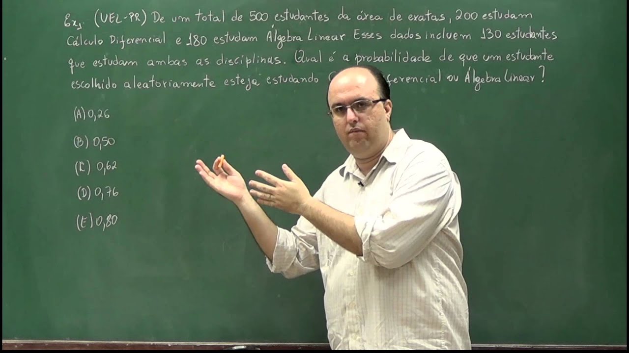 Probabilidade da união de eventos