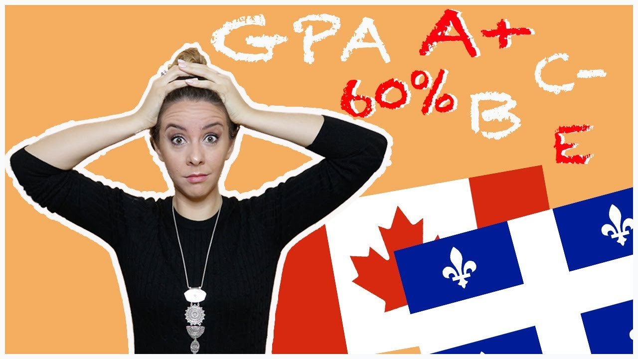 SYSTÈME DE NOTATION AU CANADA, COMMENT ÇA MARCHE?  | Allô Anaïs