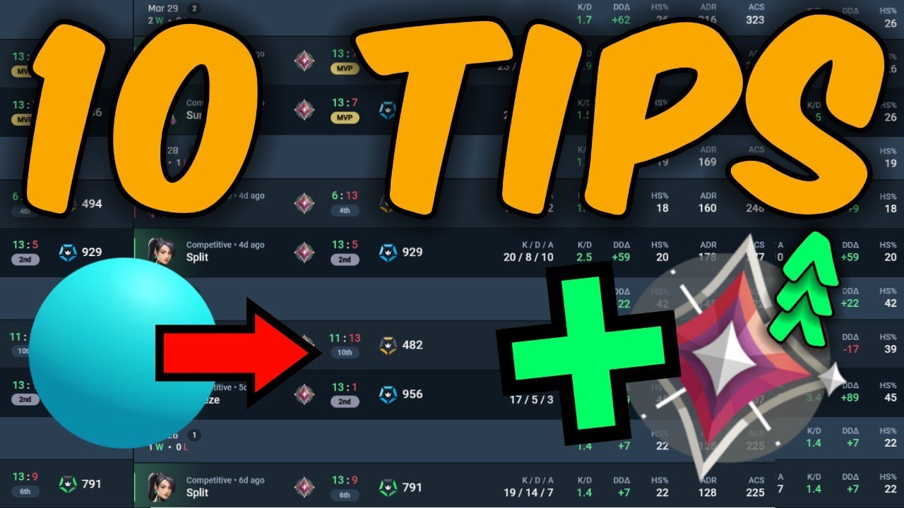 10 tips for perfect crosshair placement in Valorant