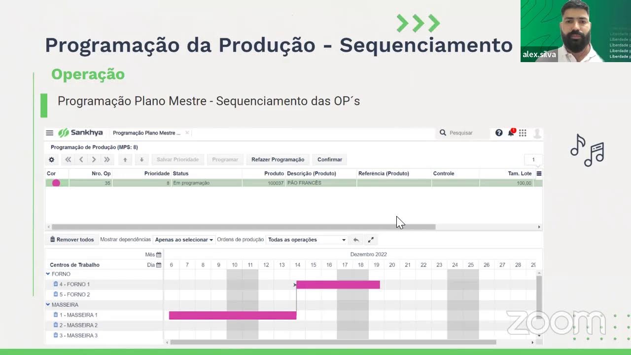 Gestão de Produção no ERP: Como melhorar processos e aumentar a eficiência