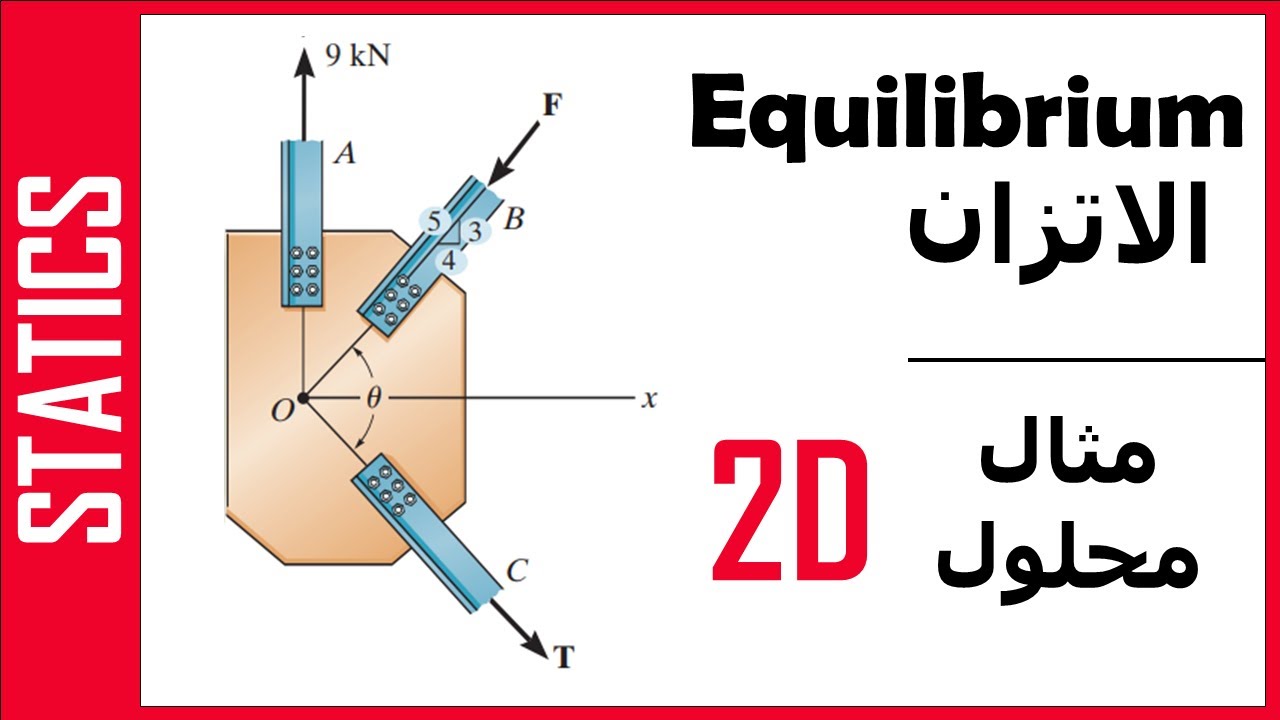 STATICS: Equilibrium of a particle 2D - مثال - اتزان جسيم
