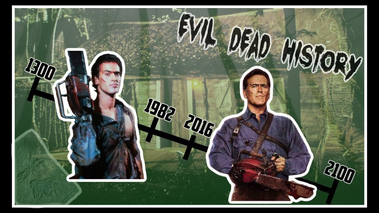 The Evil Dead: A History of Ash Williams and the Necronomicon | Horror History