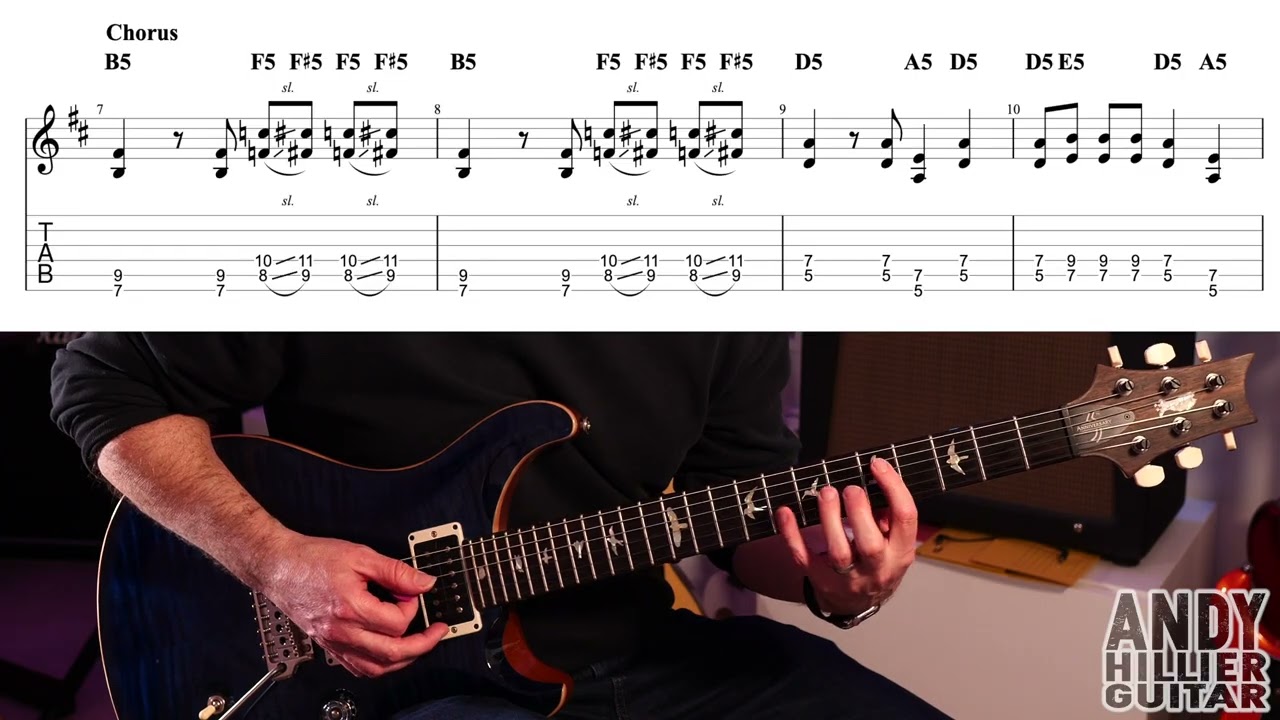 The Offspring – Pretty Fly (For a White Guy) Guitar Tutorial Lesson