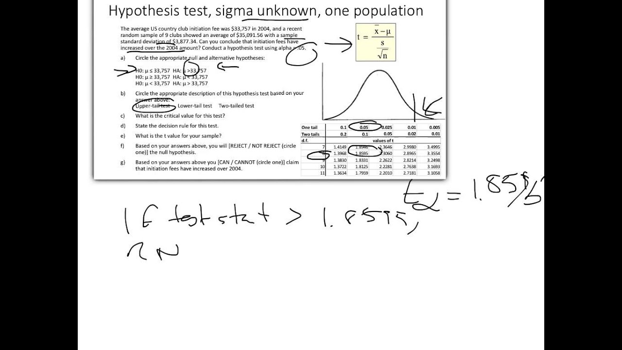 Hypothesis Test, One Population, Sigma Unknown