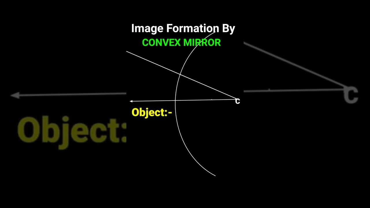 Image formation by convex mirror ray diagram class 10/ # shorts