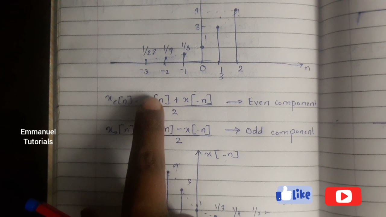 Решенный пример четных и нечетных компонент дискретного сигнала x[n]=3^n #EmmanuelTutorials