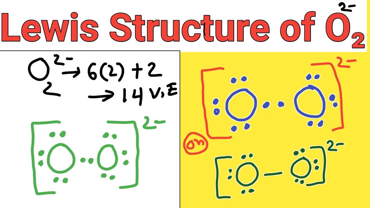 Lewis structure of O2 2- (Peroxide ion)