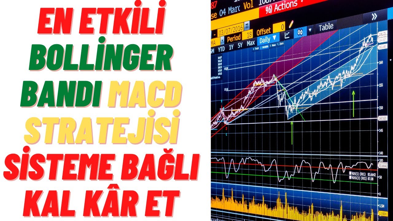 En Etkili Bollinger Bandı Macd Stratejisi ( İnanılmaz KÂR Marjı )