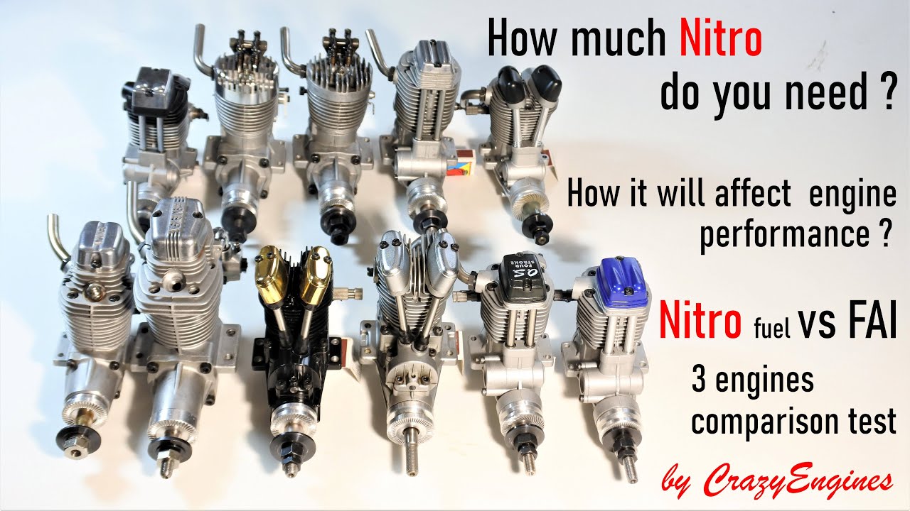 How much NITRO do you really need ?
