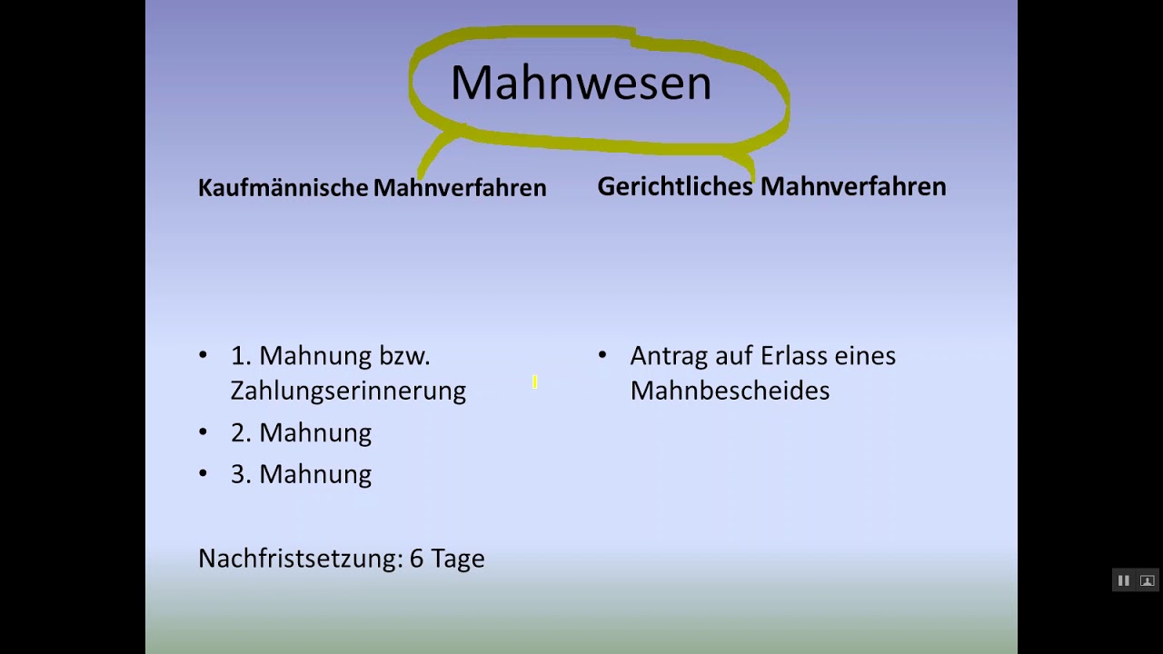 Forderungsmanagement und Mahnwesen Vers. 2020