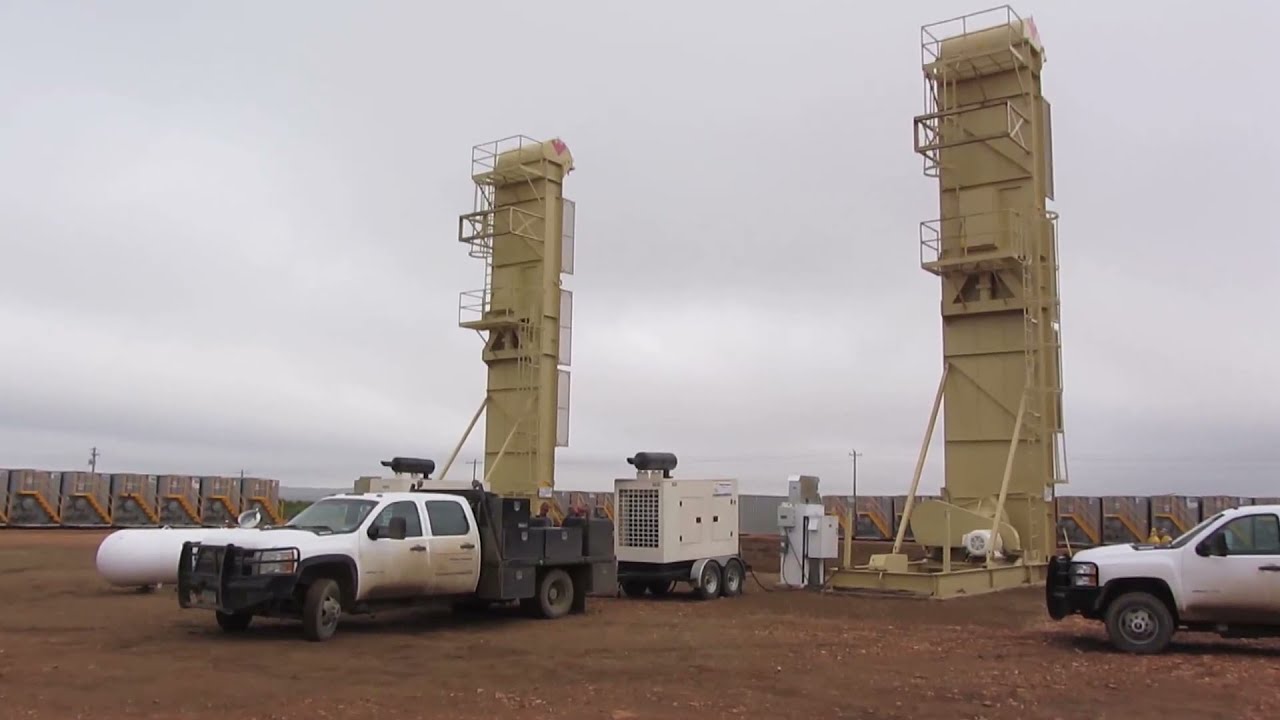 Oil and Gas Generator Rentals