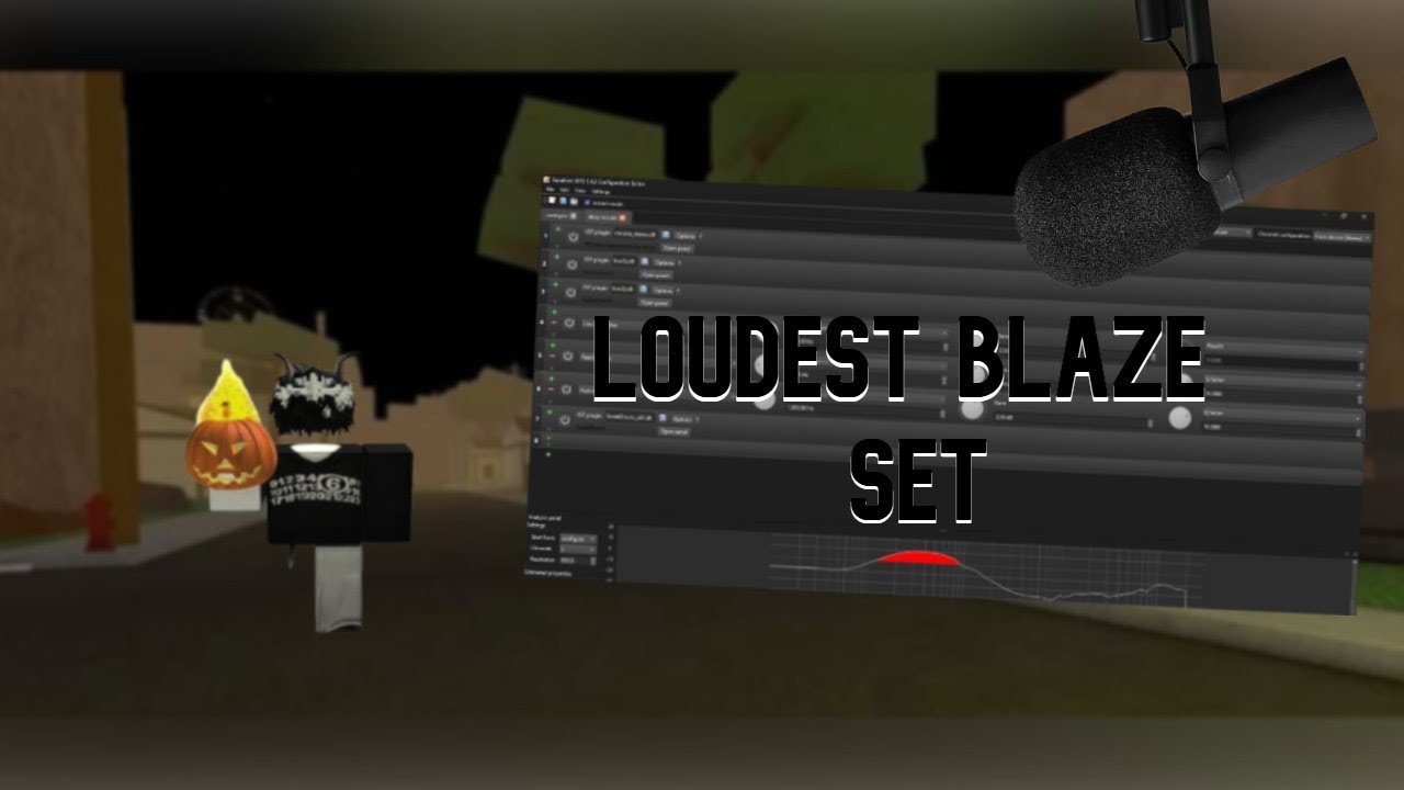 LEAKING THE LOUDEST BLAZE SET ON CORD