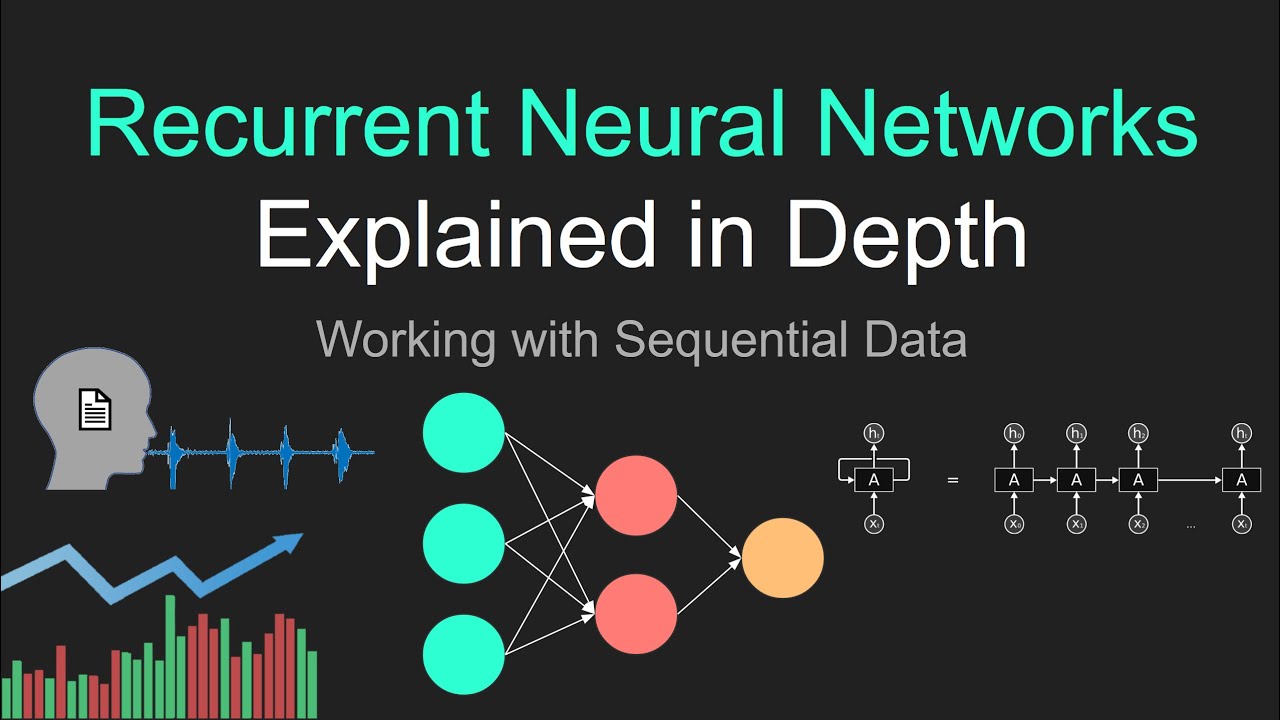 Recurrent Neural Networks (RNNs) Explained in Depth: Working with Sequential Data