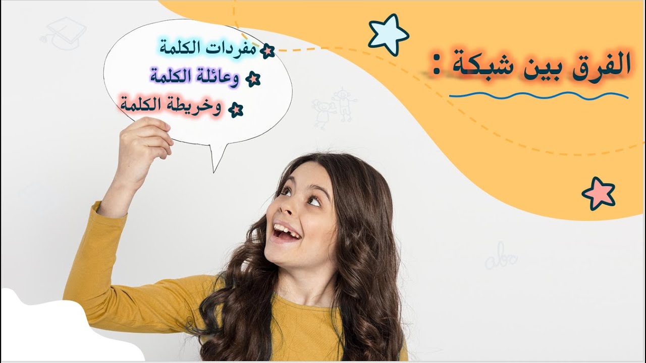 الفرق بين شبكة مفردات الكلمة وعائلة الكلمة وخريطة الكلمة