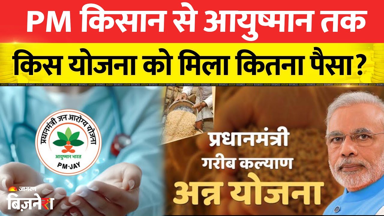 Budget 2026: PM किसान, आयुष्मान से लेकर राशन तक, किस योजना को कितना पैसा?
