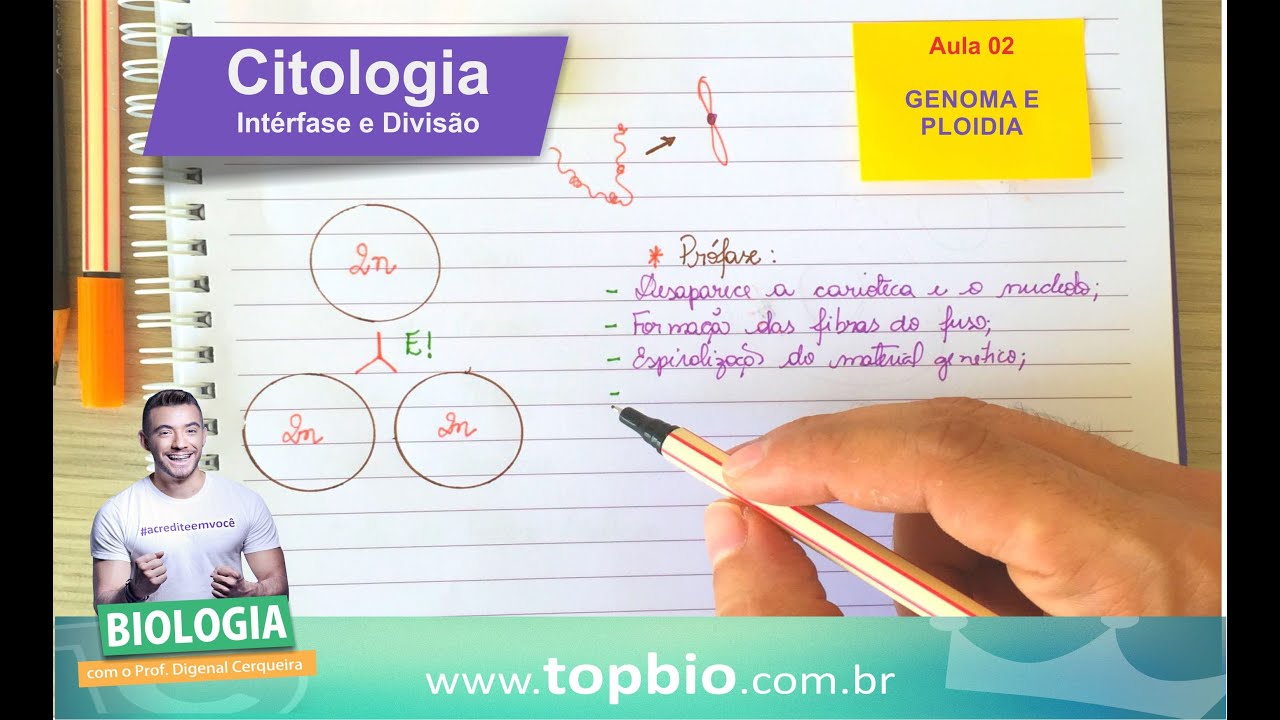 Citologia - Aula #02 Genoma e Ploidia