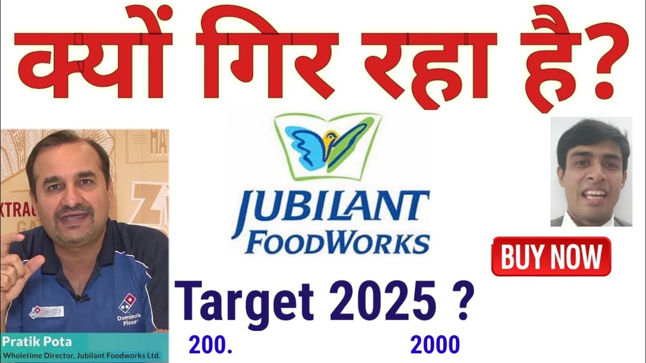 Why Jubilant Foodworks share is Falling ! JUBLFOOD share latest news - Jublfood Share Target 2023
