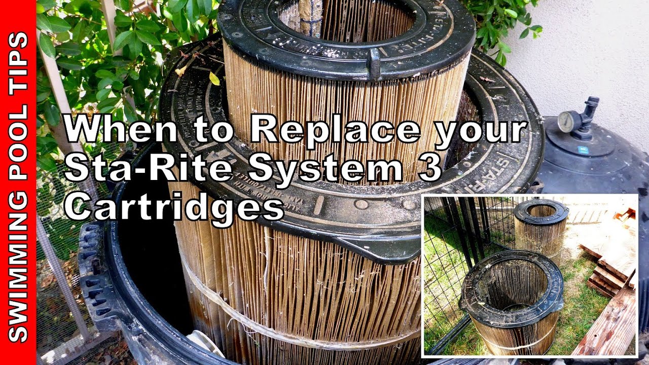 When to Replace Your SYSTEM:3® Cartridges (Step by Step Guide on How To Install)