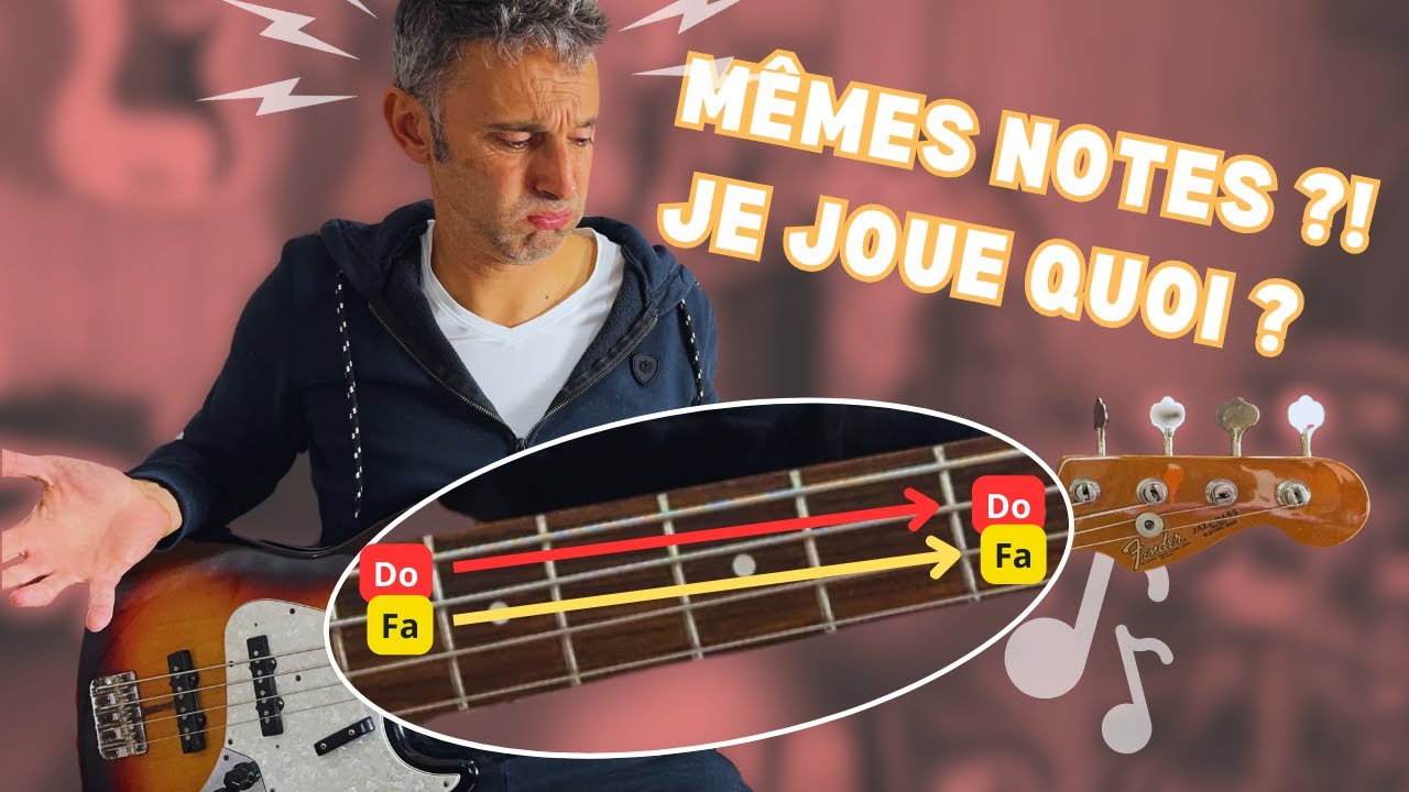 Apprends tout ton manche en utilisant les notes identiques.