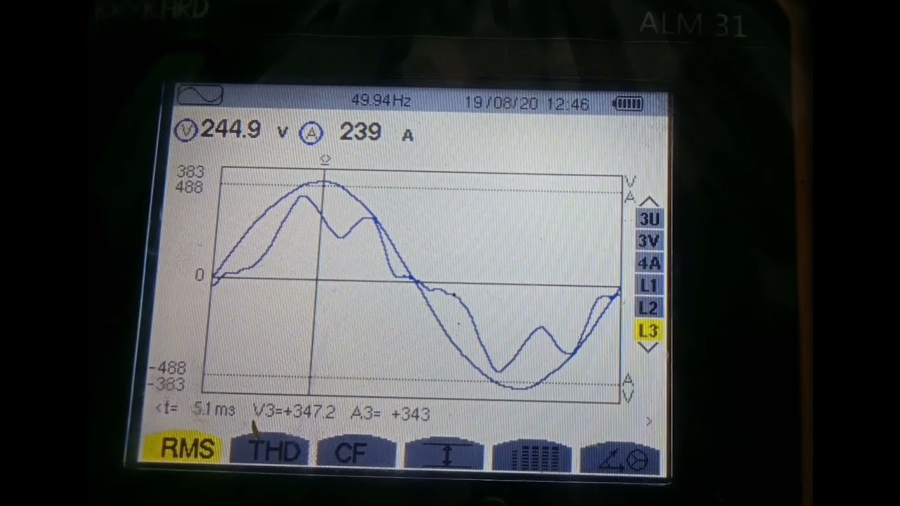 Digital KRYKARD ALM31 Power Quality Analyser | All parameters