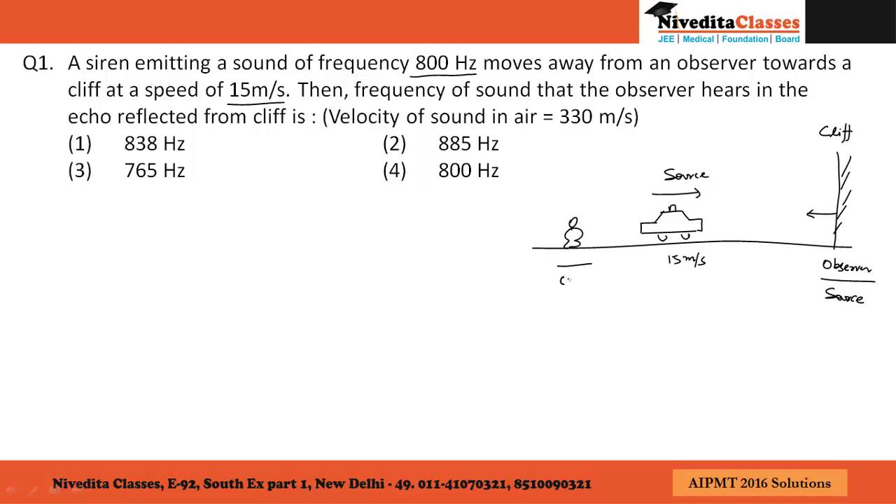 AIPMT 2016 Video Solution Physics Question No. 1 [Code Z]