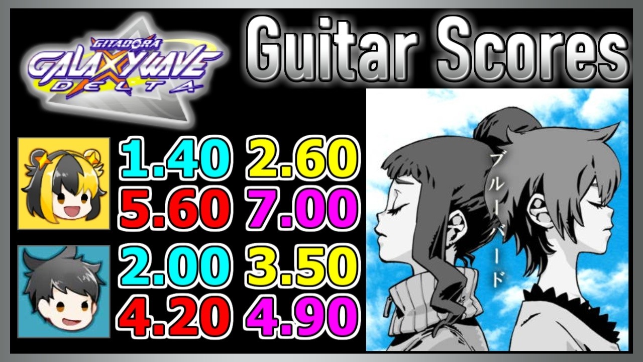 [GITADORA GuitarFreaks] ブルーバード - Guitar & Bass Scores