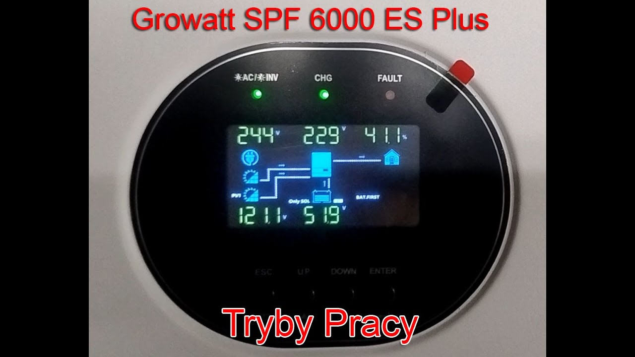 Growatt SPF 6000 ES Plus Tryby Pracy
