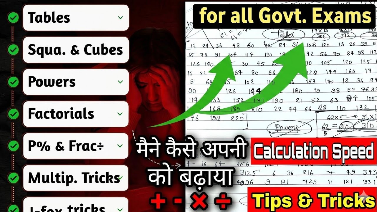 ये 10 चीजें math की टिप्स pe याद रखो? HSSC group d, haryana police, cet mains @JitenderClerk #groupd