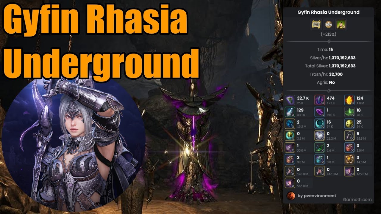 Black Desert | Gyfin Rhasia | Darkknight Awakening | 32700 Trash 1,37b Silver