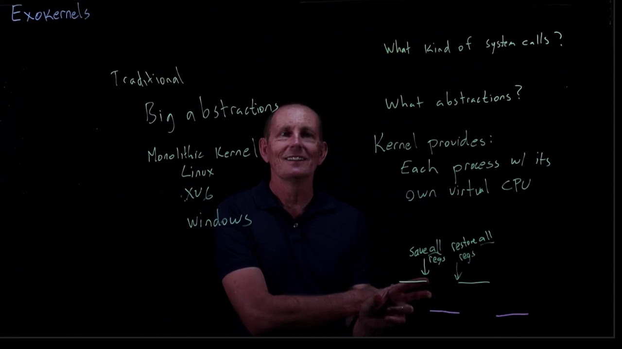 CS 134 OS&mdash;19:  Exokernels&mdash;Monolithic Kernels