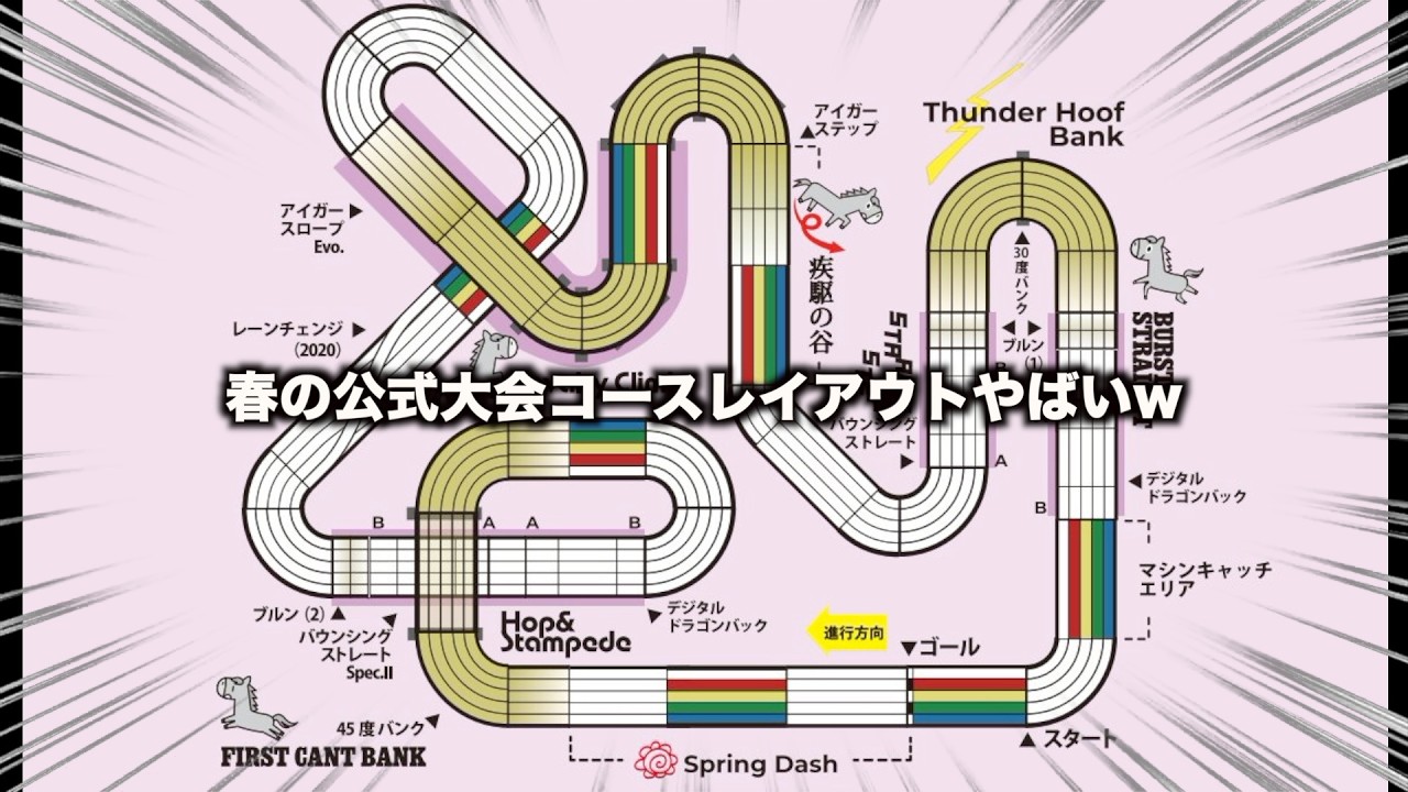 【ミニ四駆】スプリングレイアウトきた！ストッククラス・MEシャーシ限定クラス新設！