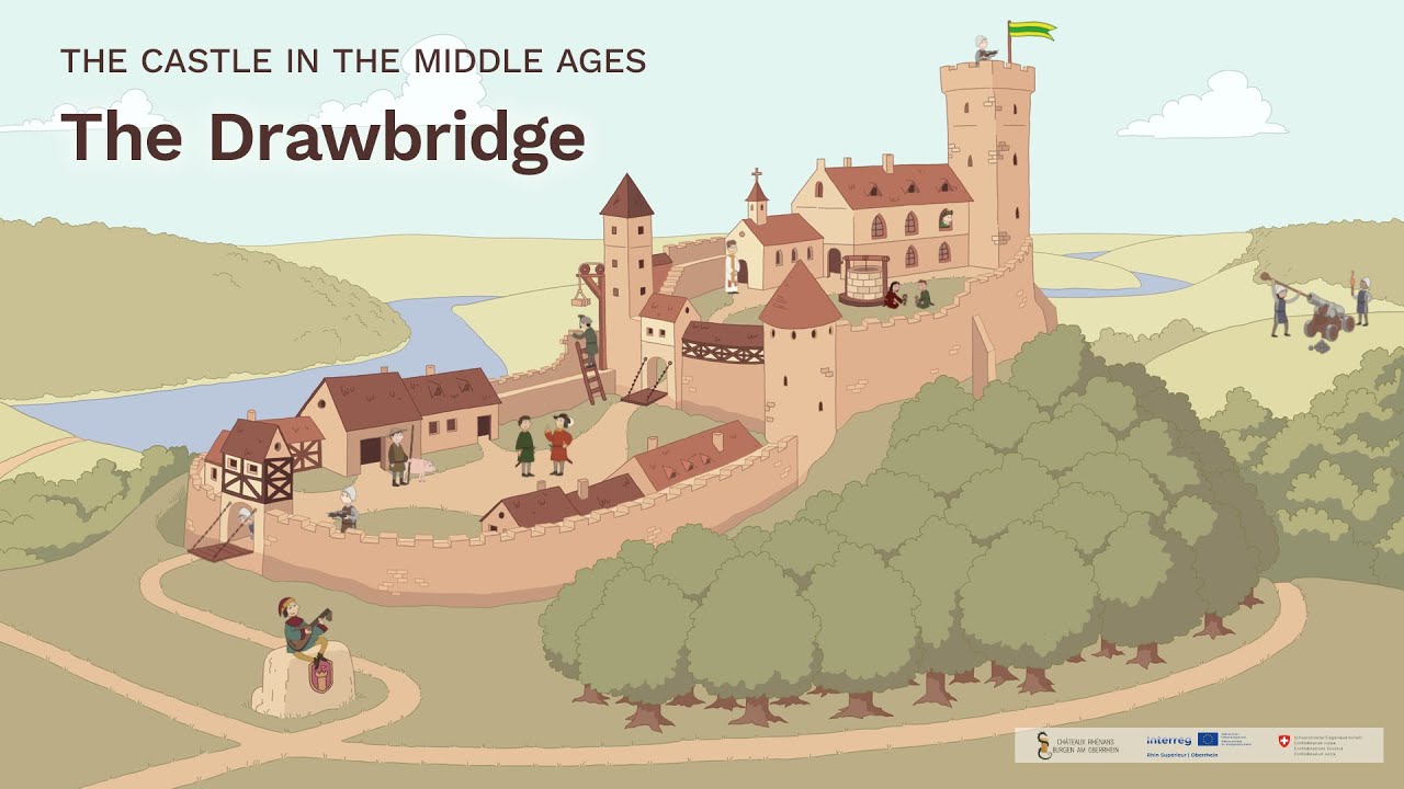 The Castle in the Middle Ages – Clip 5: The Drawbridge