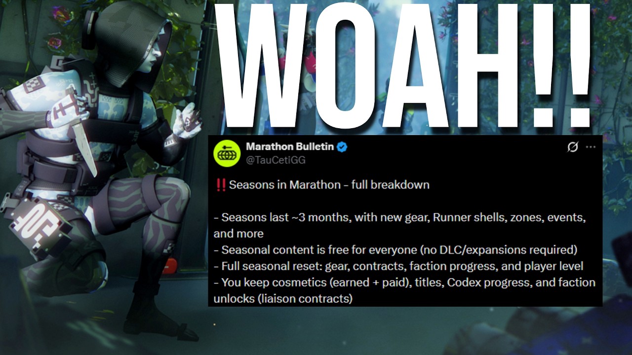 Marathon Dropped Some RIDICULOUSLY Massive News...(HUGE Roadmap Info!)