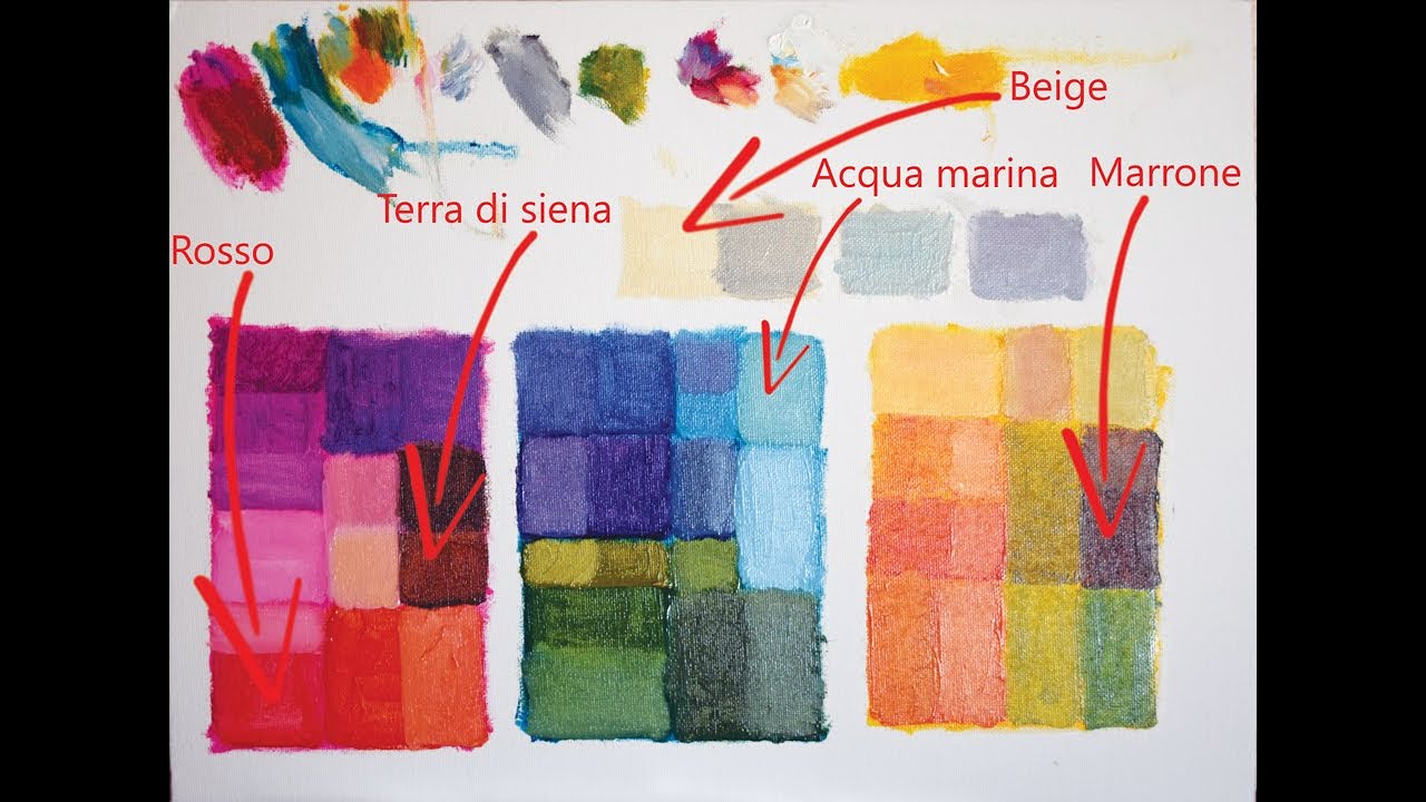 Mescolare i colori primari per ottenere tanti colori diversi