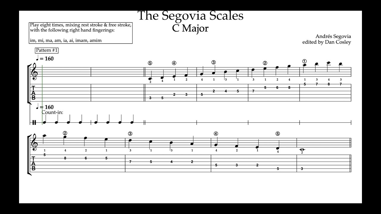 The Segovia Scales: Foundations of Classical Guitar Technique (160 BPM Practice-Along Video)