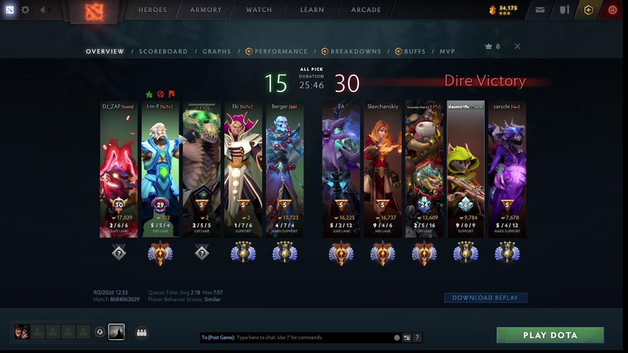 Inca in losing streak  - Dota2 LIVE DauMirific