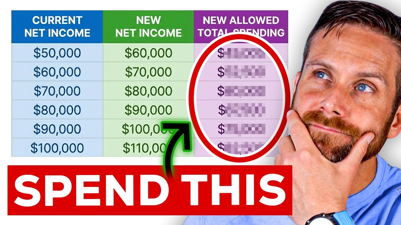 Why You’re Not as Close to Financial Independence as You Think