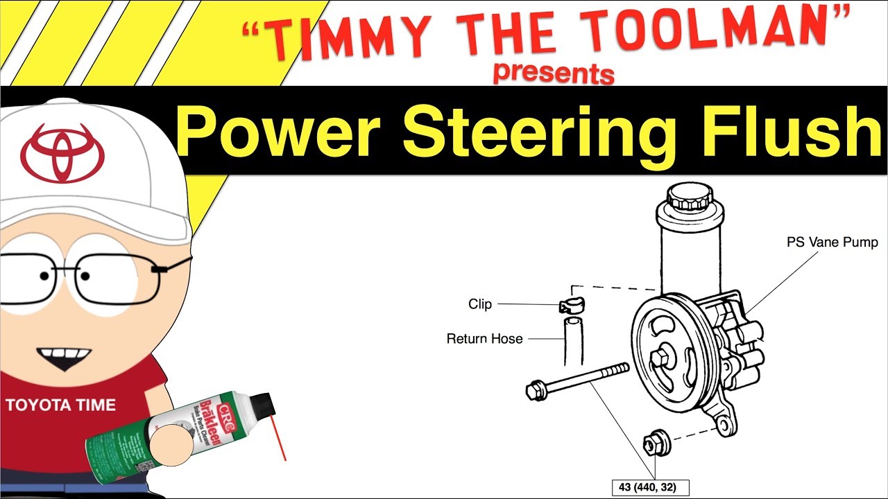 Power Steering Flush and Reservoir Cleaning