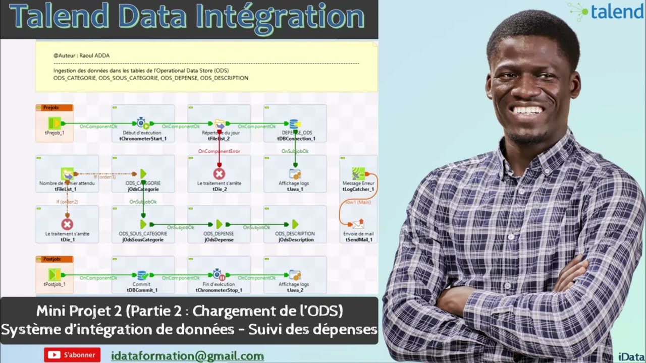 Mini Projet 2 : Chargement de l'Operational Data Store (ODS) – Suivi des dépenses – Talend DI #51